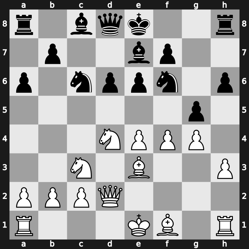 Yerevan ol (Men) 1996 – Round 5 – Shirov, Alexei – 1/2-1/2 – Andersson, Ulf 1949 – G67