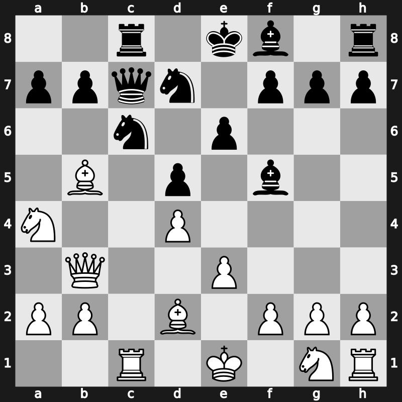 Yerevan ol (Men) 1996 – Round 6 – Nogueiras Santiago, Jesus – 1/2-1/2 – Sokolov , Ivan – G75