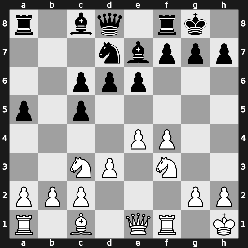 Yerevan ol (Men) 1996 – Round 6 – Short, Nigel D – 1/2-1/2 – Azmaiparashvili, Zurab – G83