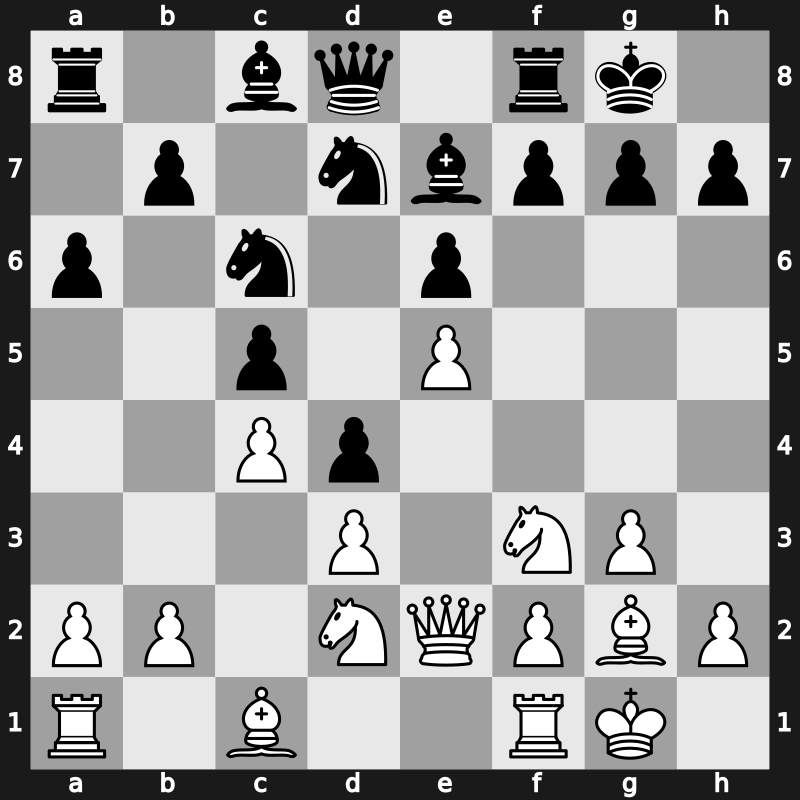 Yerevan ol (Men) 1996 – Round 6 – Ehlvest, Jaan – 1-0 – Saltaev, Mihail – G86