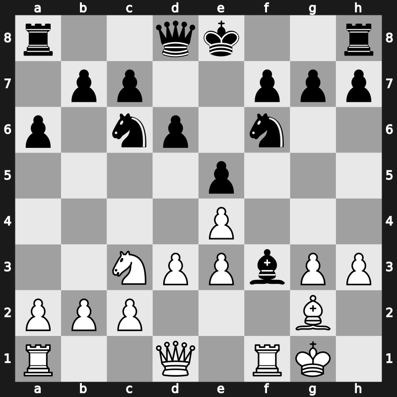 Yerevan ol (Men) 1996 – Round 7 – Shirov, Alexei – 1-0 – Short, Nigel D – G108