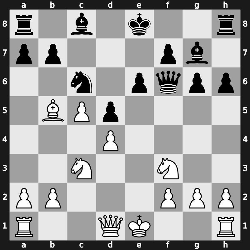 Yerevan ol (Men) 1996 – Round 10 – Ehlvest, Jaan – 1-0 – Granda Zuniga, Julio E – G146