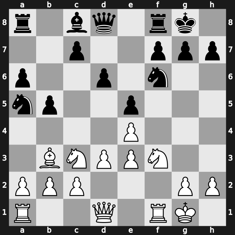 Yerevan ol (Men) 1996 – Round 10 – Illescas Cordoba, Miguel – 0-1 – Malaniuk, Vladimir P – G148