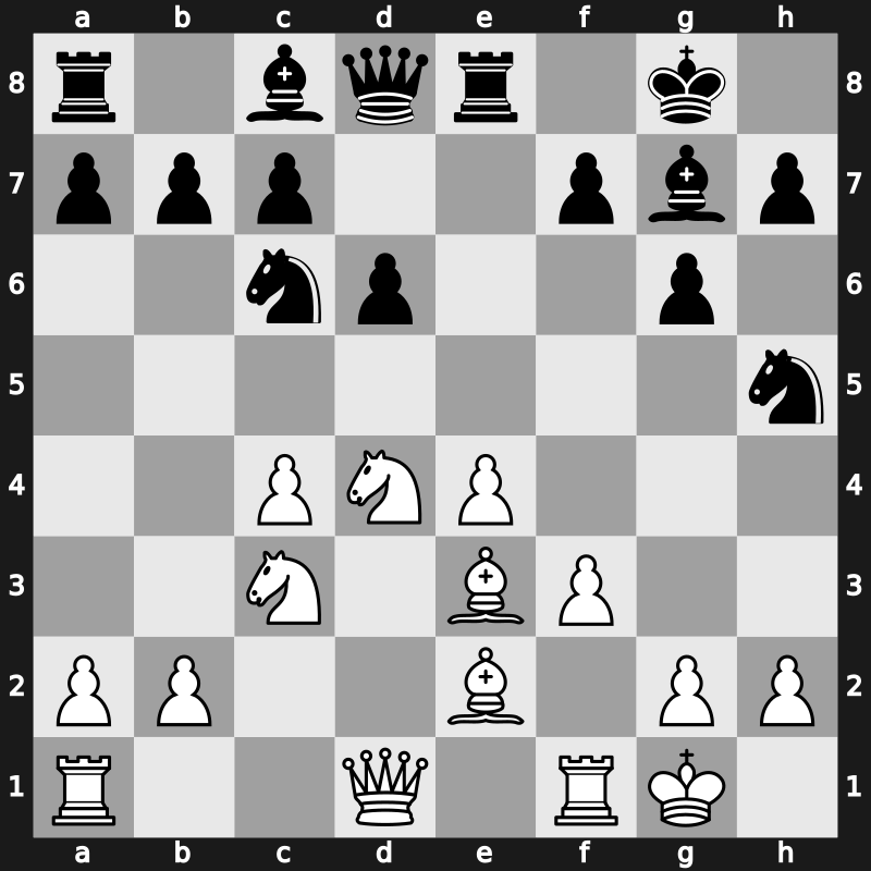 Yerevan ol (Men) 1996 – Round 10 – Ivanchuk, Vasyl – 1-0 – Shirov, Alexei – G151