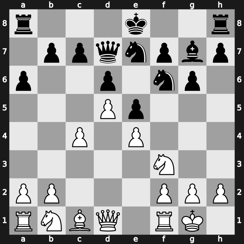 Yerevan ol (Men) 1996 – Round 11 – Almasi, Zoltan – 1/2-1/2 – Saadman Safin, Saad Chowdhury – G167