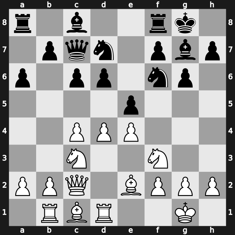 Yerevan ol (Men) 1996 – Round 12 – Psakhis, Lev – 1/2-1/2 – Svidler, Peter – G170