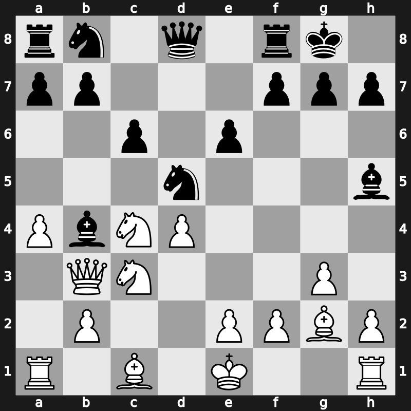 Yerevan ol (Men) 1996 – Round 12 – Leitao, Rafael – 0-1 – Beliavsky, Alexander G – G172