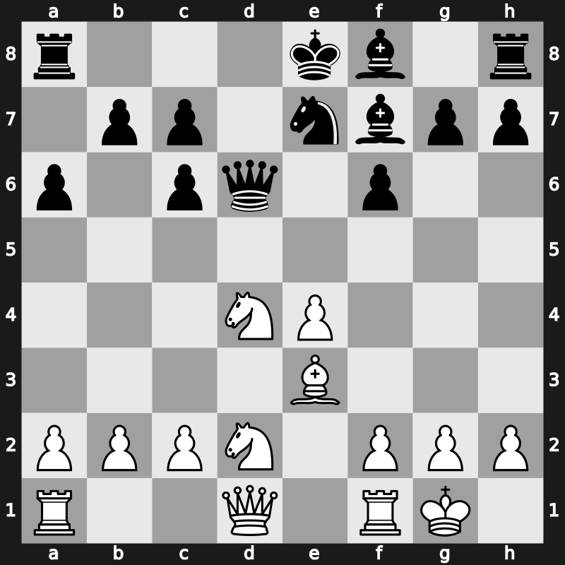 Yerevan ol (Men) 1996 – Round 12 – Rozentalis, Eduardas – 0-1 – Timman, Jan H – G181