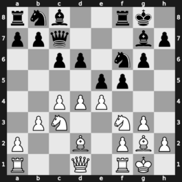 Yerevan ol (Men) 1996 – Round 13 – Nikolaidis, Ioannis – 1-0 – Bologan, Victor – G187