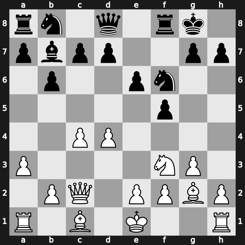 Yerevan ol (Men) 1996 – Round 13 – Alterman, Boris – 1/2-1/2 – Adams, Michael – G195