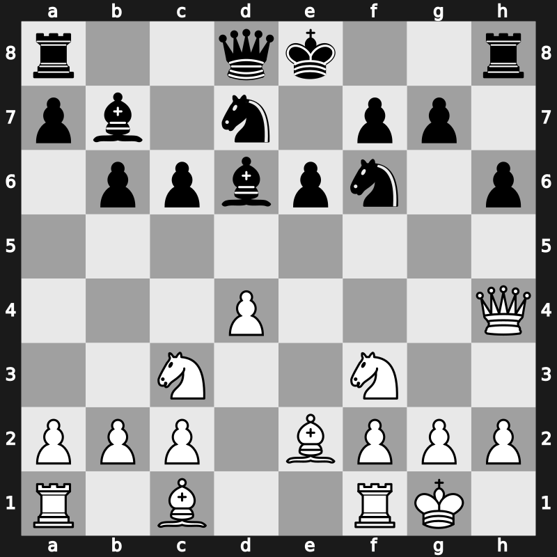 Yerevan ol (Men) 1996 – Round 13 – Christiansen , Luis – 1/2-1/2 – Bareev, Evgeny – G202