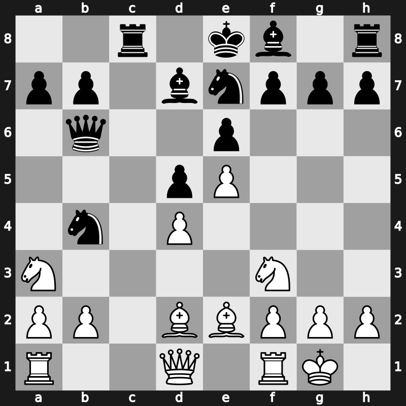 Yerevan ol (Men) 1996 – Round 13 – Murshed, Niaz – 0-1 – Rozentalis, Eduardas – G203