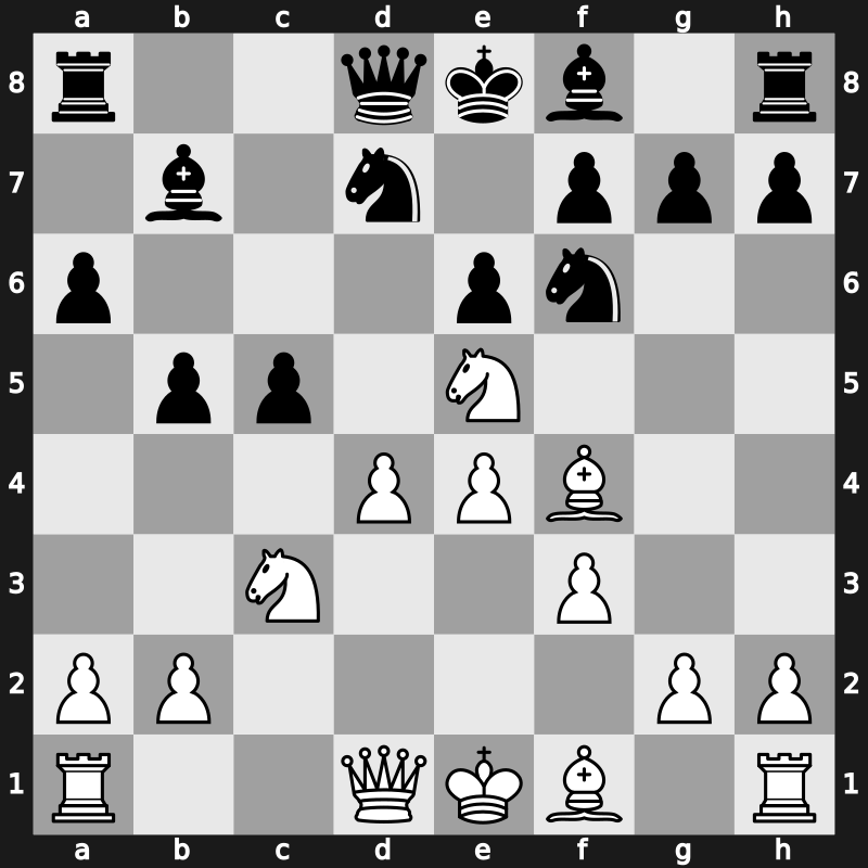 Yerevan ol (Men) 1996 – Round 14 – Beliavsky, Alexander G – 1/2-1/2 – Shirov, Alexei – G209