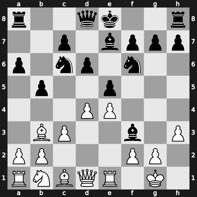 Yerevan ol (Men) 1996 – Round 14 – Polgar, Judit – 0-1 – Short, Nigel D – G219