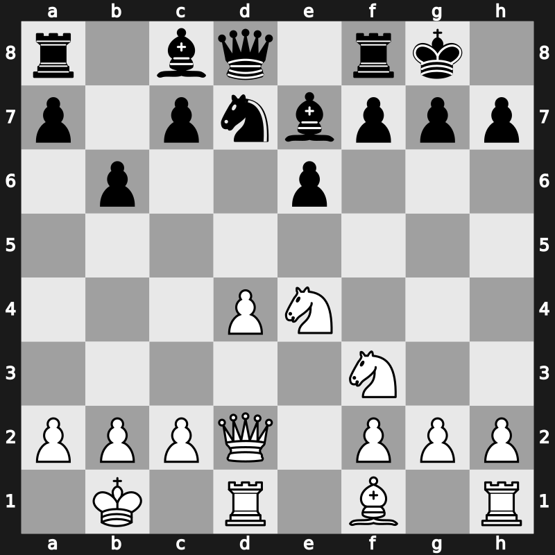 Yerevan ol (Men) 1996 – Round 14 – Stefansson, Hannes – 1/2-1/2 – Bareev, Evgeny – G221