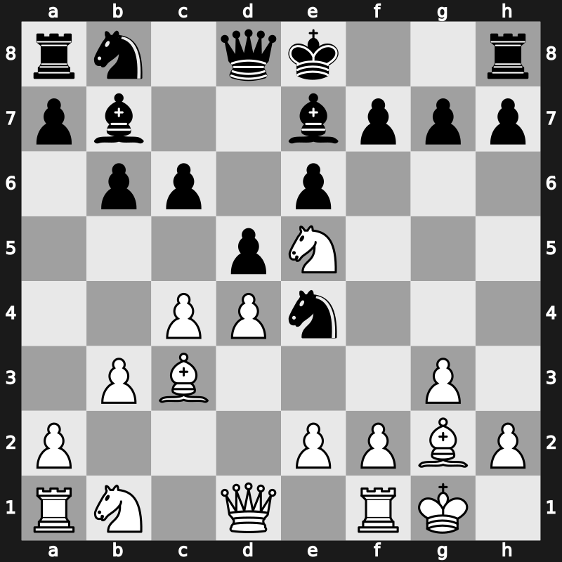 7. Dos Hermanas Tournament 1995 – Round 3 – Karpov, Anatoly – 1-0 – Salov, Valery – G2