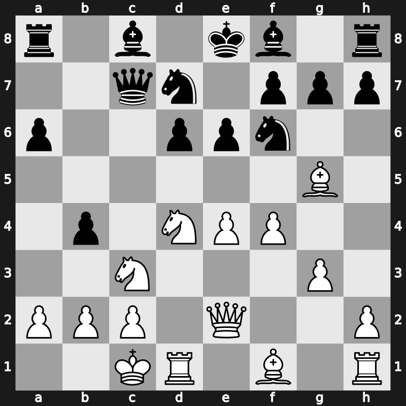 7. Dos Hermanas Tournament 1995 – Round 4 – Shirov, Alexei – 0-1 – Gelfand, Boris – G5