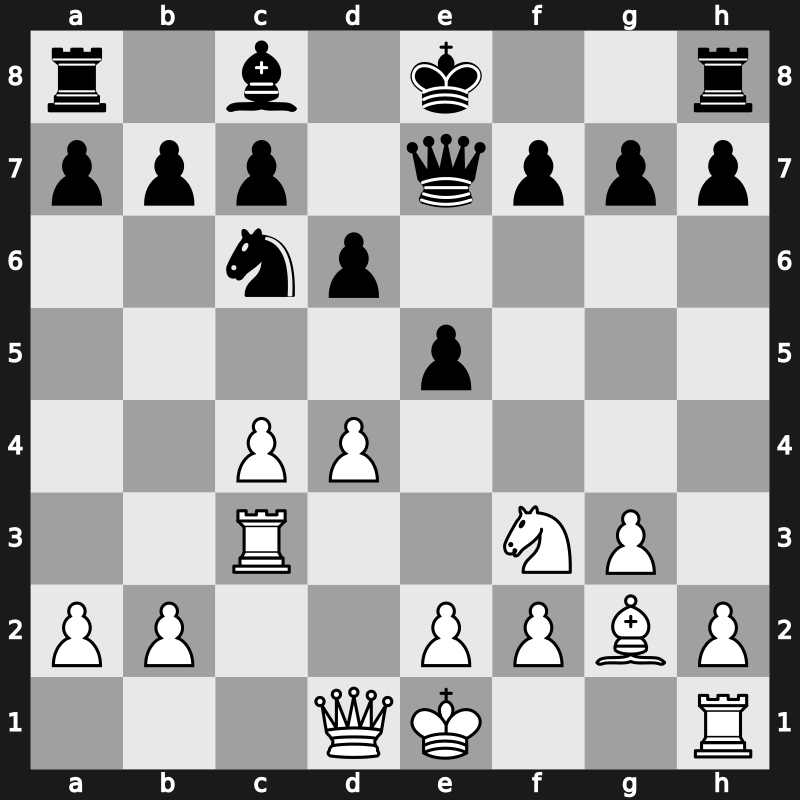 Alma-Ata m1 1995 – Round ? – Karpov, Anatoly – 1-0 – Salov, Valery – G2