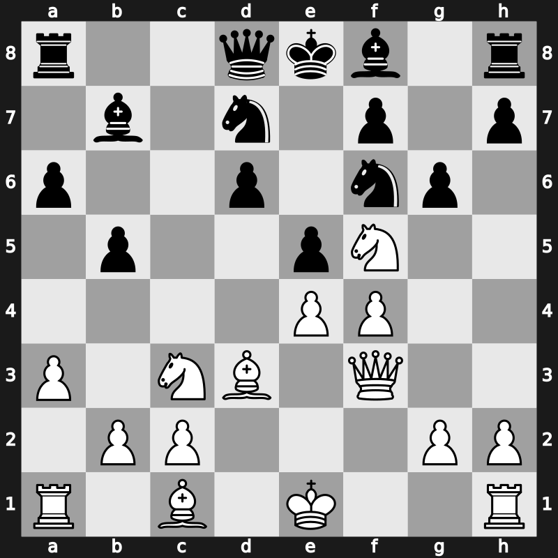 Belgrade Invest 1995 – Round 1 – Ljubojevic, Ljubomir – 1/2-1/2 – Gelfand, Boris – G2