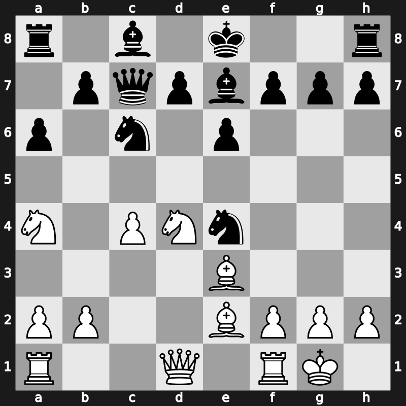 Belgrade Invest 1995 – Round 1 – Shirov, Alexei – 1-0 – Miladinovic, Igor – G3