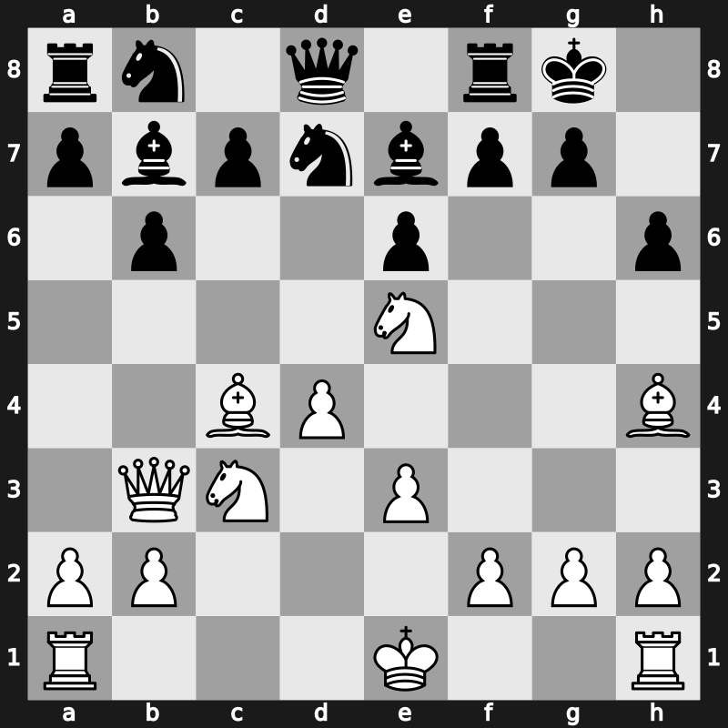 Belgrade Invest 1995 – Round 3 – Shirov, Alexei – 1-0 – Beliavsky, Alexander G – G15