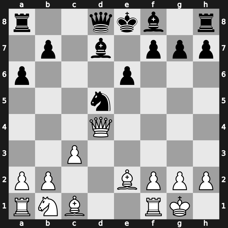 Belgrade Invest 1995 – Round 5 – Kramnik, Vladimir – 1/2-1/2 – Miladinovic, Igor – G28