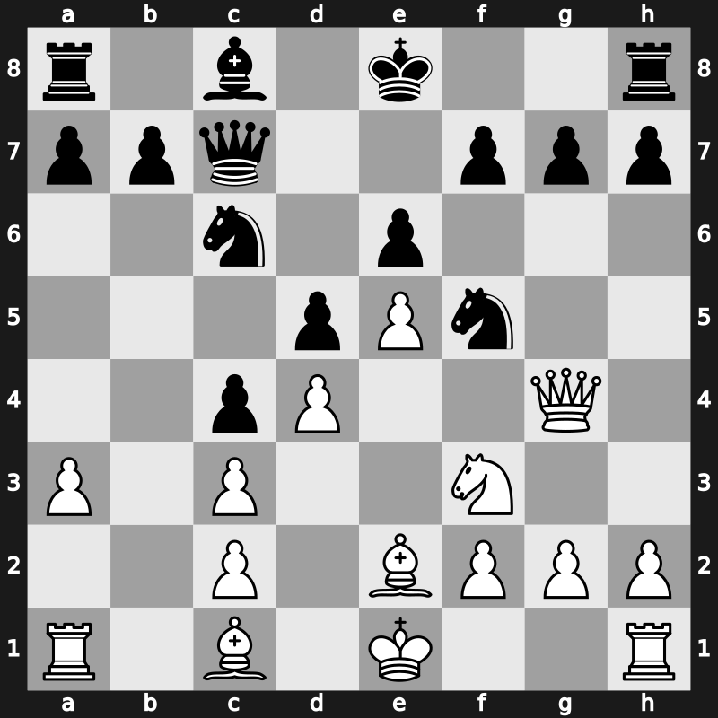 Belgrade Invest 1995 – Round 5 – Leko, Peter – 1/2-1/2 – Beliavsky, Alexander G – G30