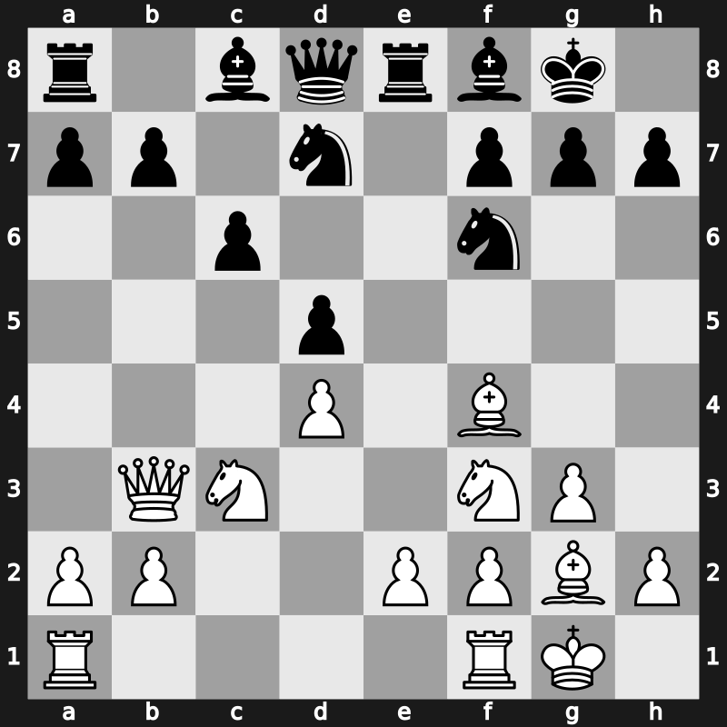 Belgrade Invest 1995 – Round 6 – Miladinovic, Igor – 0-1 – Timman, Jan H – G33