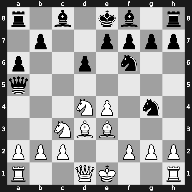 Belgrade Invest 1995 – Round 6 – Topalov, Veselin – 0-1 – Kramnik, Vladimir – G36