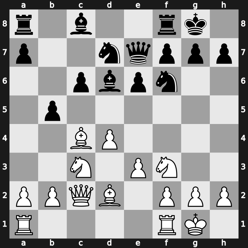 Belgrade Invest 1995 – Round 7 – Kramnik, Vladimir – 1/2-1/2 – Shirov, Alexei – G41