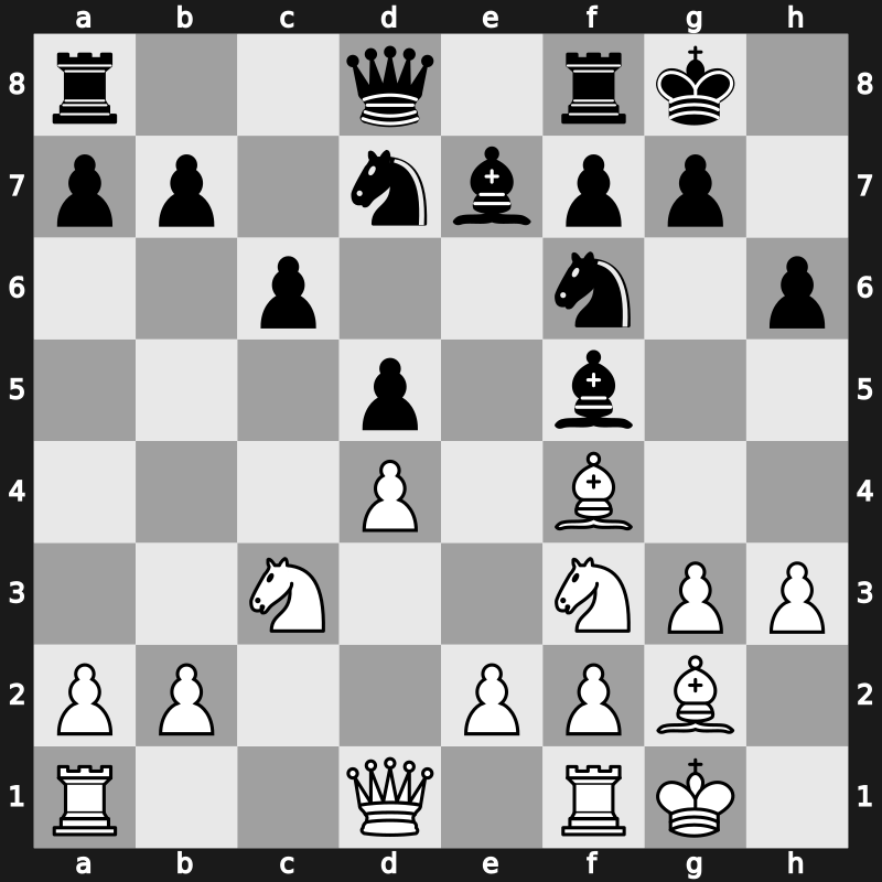 Belgrade Invest 1995 – Round 8 – Miladinovic, Igor – 1/2-1/2 – Ivanchuk, Vasyl – G44