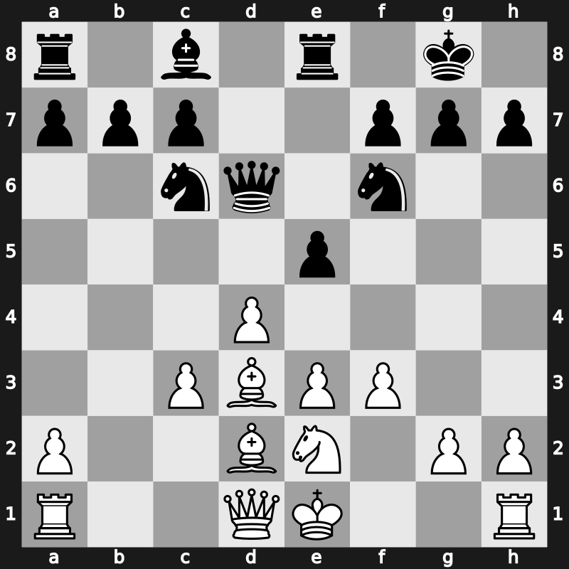 Belgrade Invest 1995 – Round 10 – Beliavsky, Alexander G – 1-0 – Miladinovic, Igor – G53