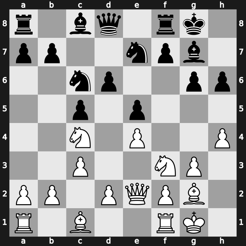 Belgrade Invest 1995 – Round 10 – Shirov, Alexei – 1/2-1/2 – Ivanchuk, Vasyl – G56