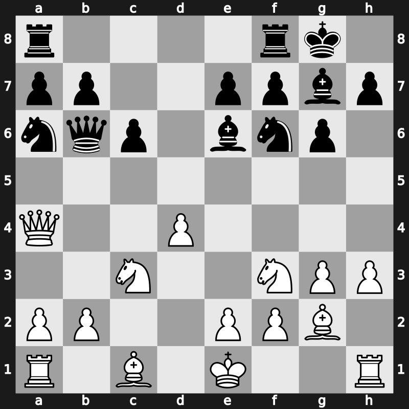 Belgrade Invest 1995 – Round 11 – Ivanchuk, Vasyl – 1-0 – Leko, Peter – G61