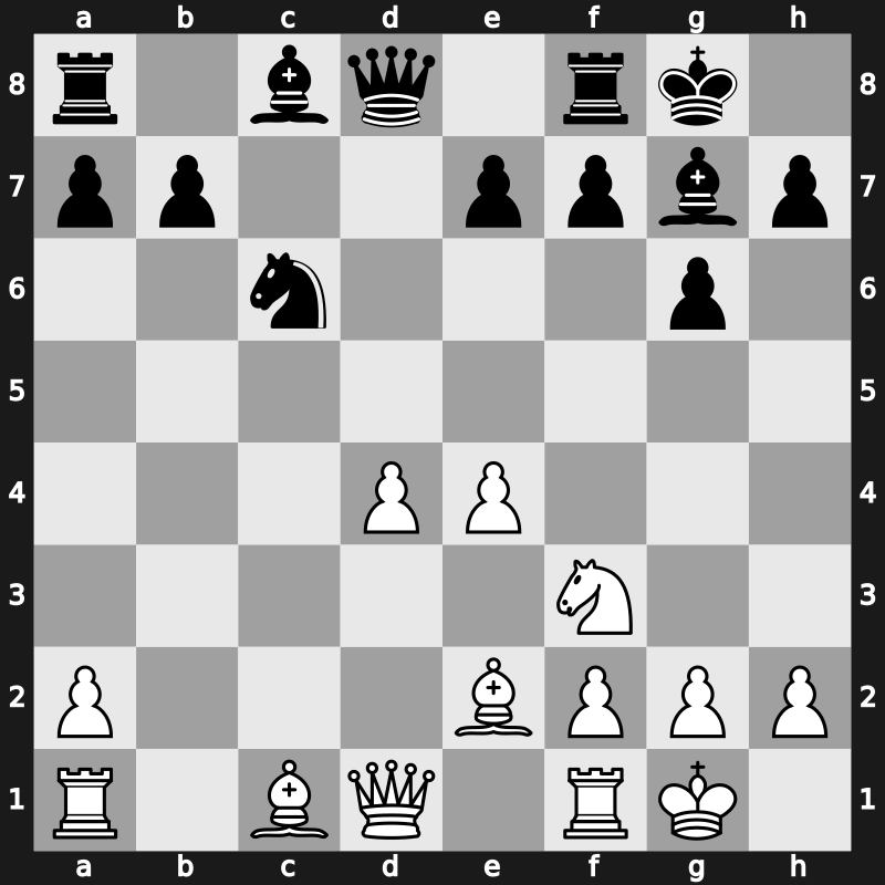 Belgrade Invest 1995 – Round 11 – Timman, Jan H – 1/2-1/2 – Ljubojevic, Ljubomir – G64