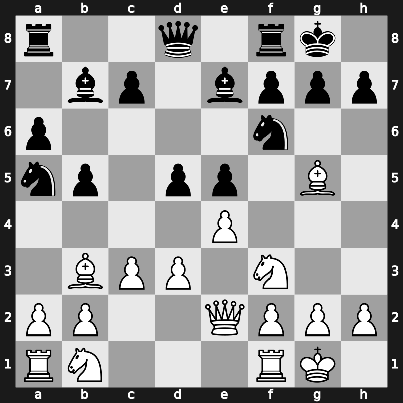 Dortmund 1995 – Round 2 – Beliavsky, Alexander G – 1-0 – Bareev, Evgeny – G10