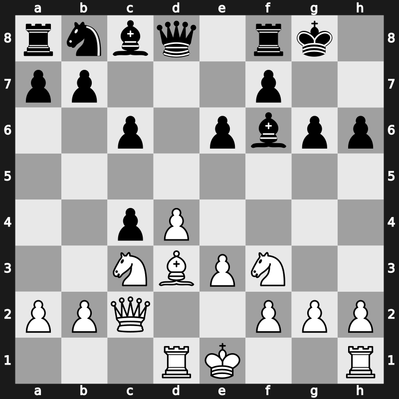 Dortmund 1995 – Round 5 – Kramnik, Vladimir – 1-0 – Short, Nigel D – G25