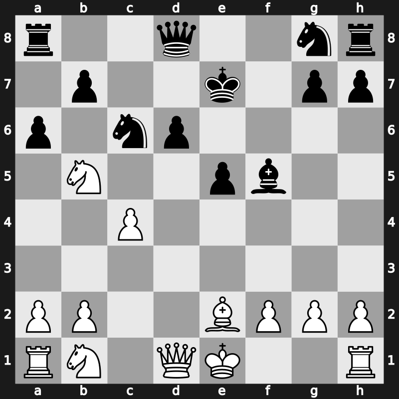 Dortmund 1995 – Round 6 – Leko, Peter – 1/2-1/2 – Kramnik, Vladimir – G29