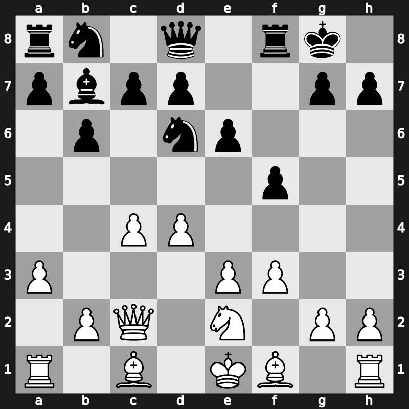 Dortmund 1995 – Round 7 – Beliavsky, Alexander G – 1-0 – Lobron, Eric – G33