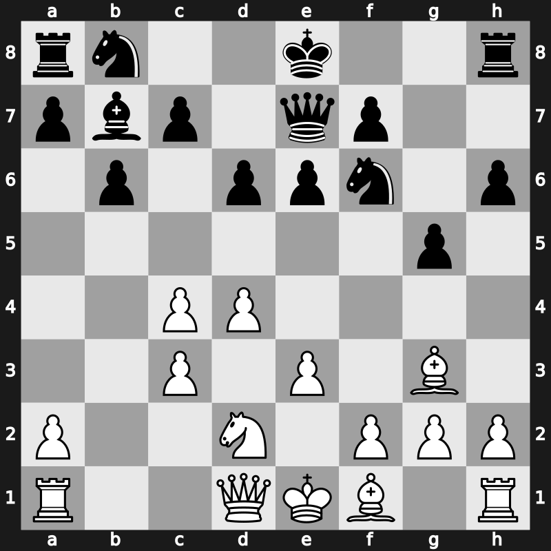 Dortmund 1995 – Round 8 – Piket, Jeroen – 1-0 – Lobron, Eric – G40