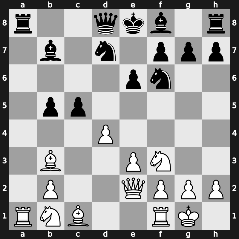 Melody Amber, Blindfold, Monaco 1995 – Round 2 – Piket, Jeroen – 1-0 – Lautier, Joel – G6