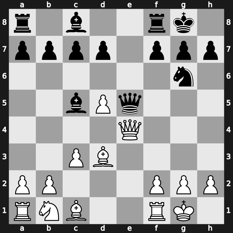 Melody Amber, Blindfold, Monaco 1995 – Round 3 – Ljubojevic, Ljubomir – 1/2-1/2 – Anand, Viswanathan – G12