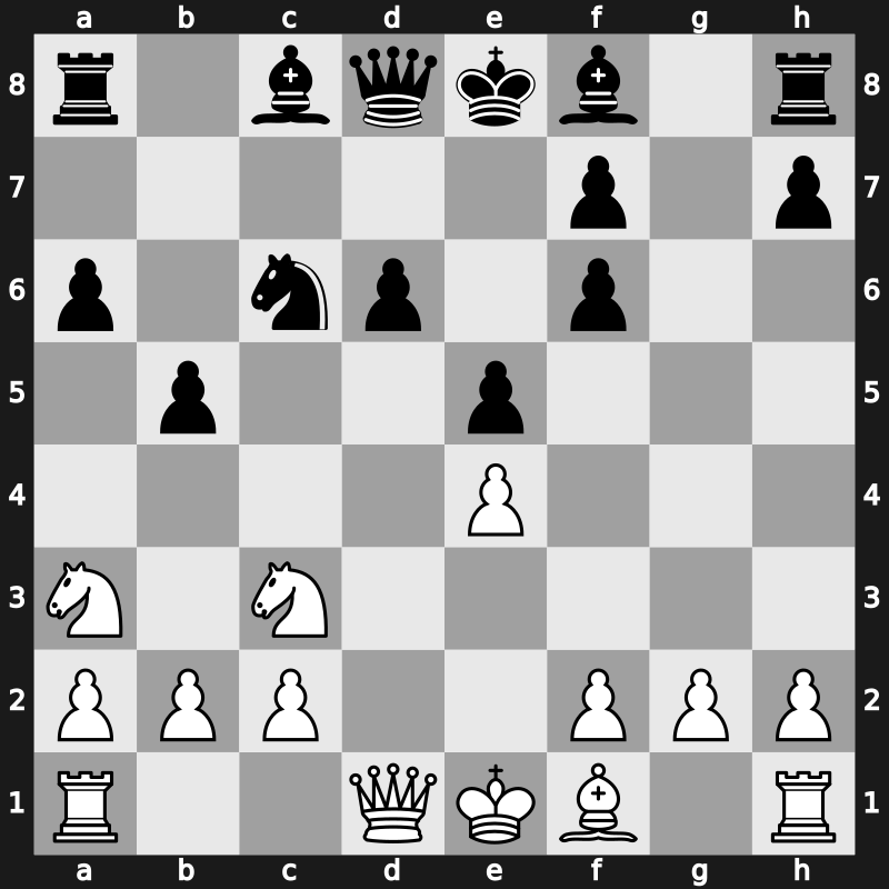 Melody Amber, Blindfold, Monaco 1995 – Round 5 – Anand, Viswanathan – 1/2-1/2 – Lautier, Joel – G18