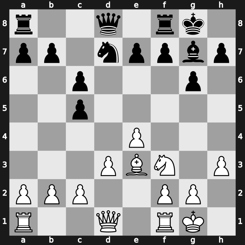 Melody Amber, Blindfold, Monaco 1995 – Round 10 – Ljubojevic, Ljubomir – 0-1 – Kramnik, Vladimir – G41