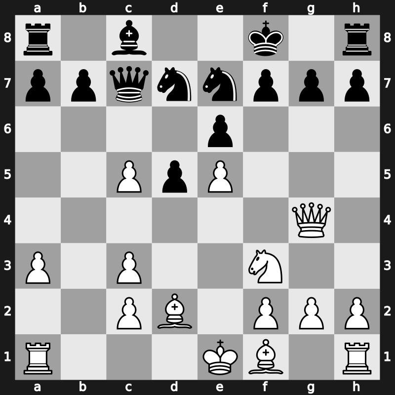 Melody Amber, Blindfold, Monaco 1995 – Round 11 – Kamsky, Gata – 1-0 – Ljubojevic, Ljubomir – G46