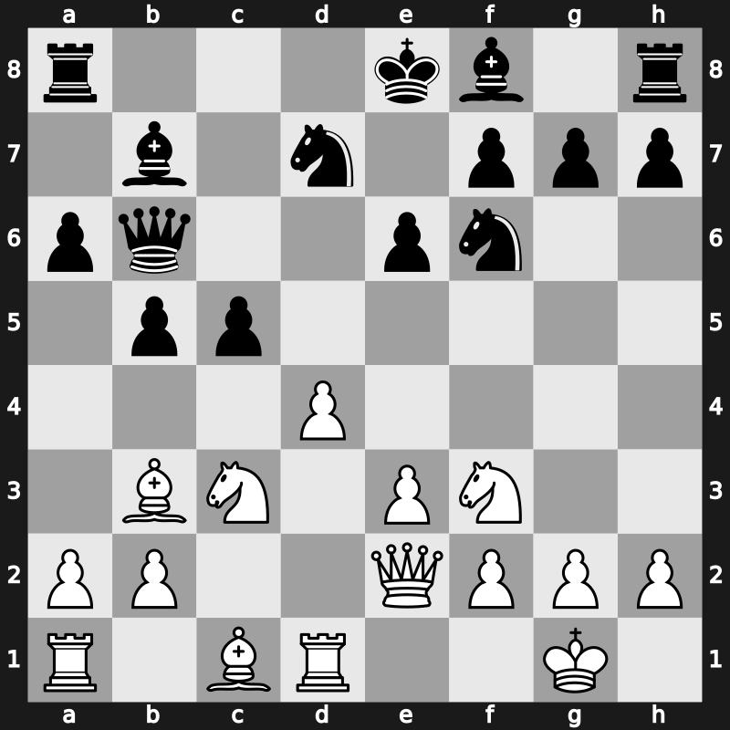 Melody Amber, Rapidplay, Monaco 1995 – Round 1 – Ljubojevic, Ljubomir – 1/2-1/2 – Lautier, Joel – G2