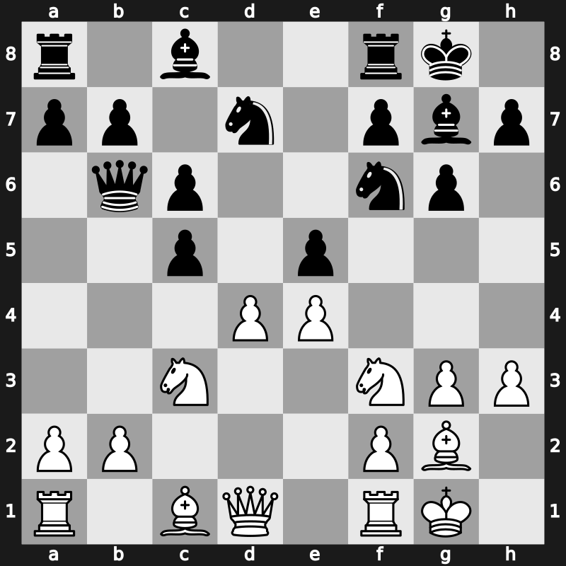 Melody Amber, Rapidplay, Monaco 1995 – Round 1 – Karpov, Anatoly – 1-0 – Nunn, John D M – G4