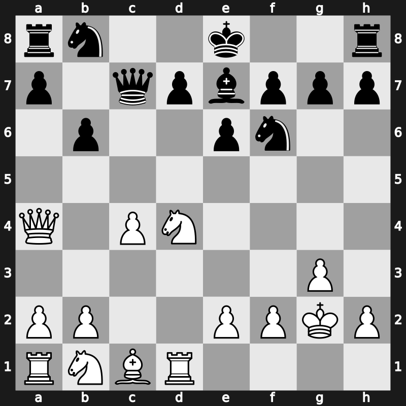 Melody Amber, Rapidplay, Monaco 1995 – Round 1 – Nikolic, Predrag – 1-0 – Kamsky, Gata – G5