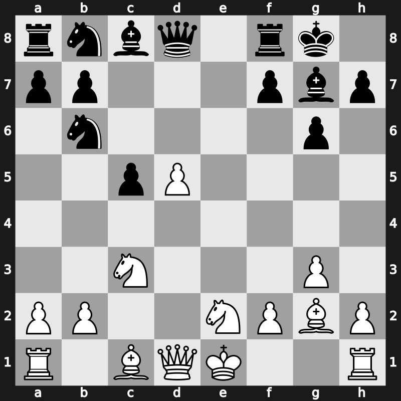 Melody Amber, Rapidplay, Monaco 1995 – Round 6 – Karpov, Aleksandr – 1-0 – Ljubojevic, Ljubomir – G18