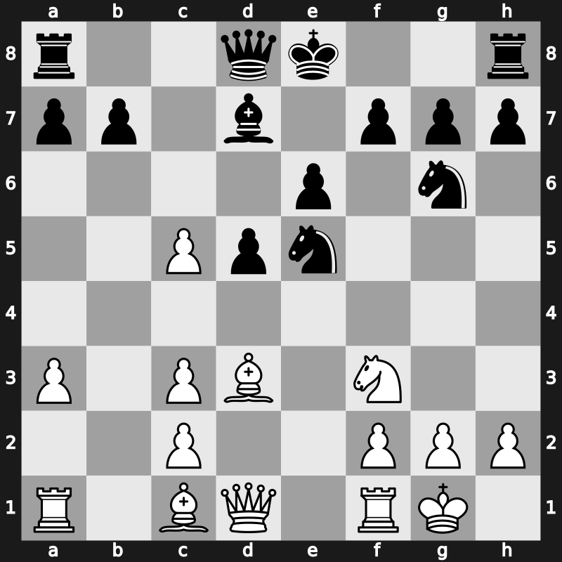 Melody Amber, Rapidplay, Monaco 1995 – Round 9 – Shirov, Alexei – 1/2-1/2 – Nikolic, Predrag – G36